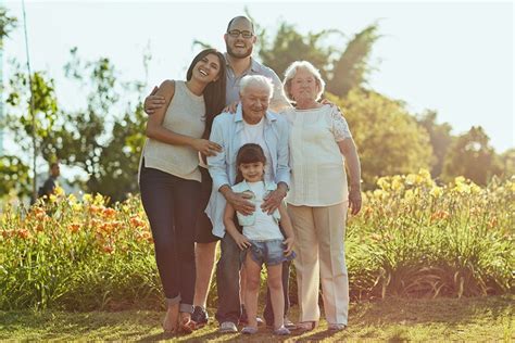 Sponsoring Relatives for Family Green Cards in the .
